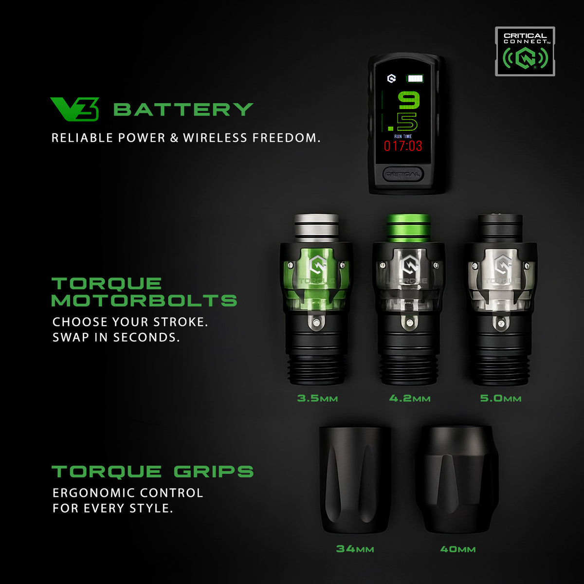 The Ultimate Bundle - Critical Torque Pen Machine (3.5/4.2/5.0 strokes)