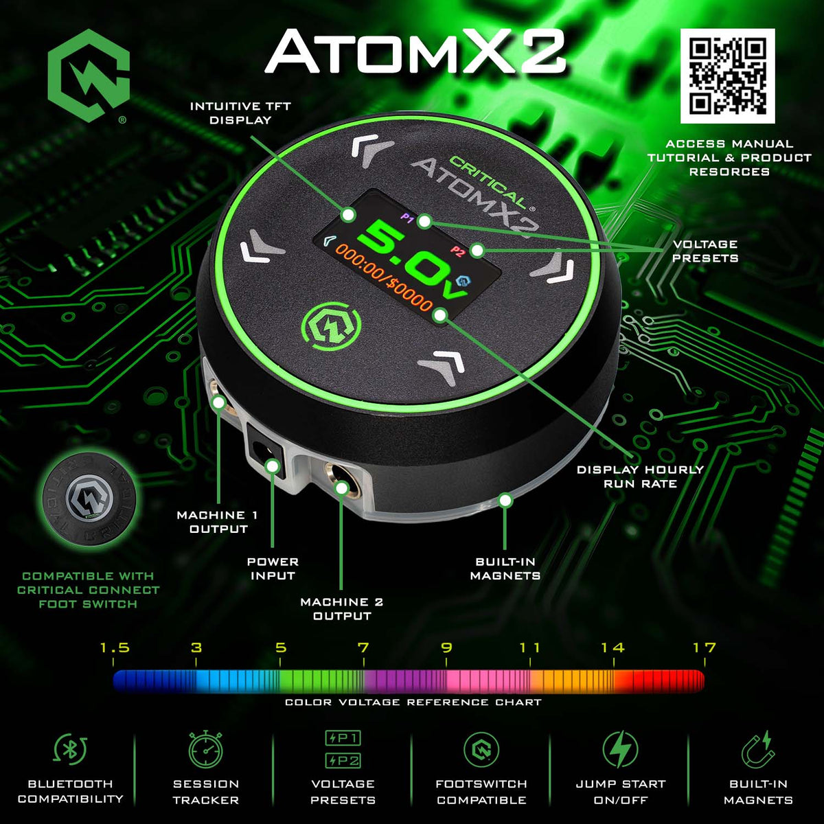 Critical AtomX2 Power Supply